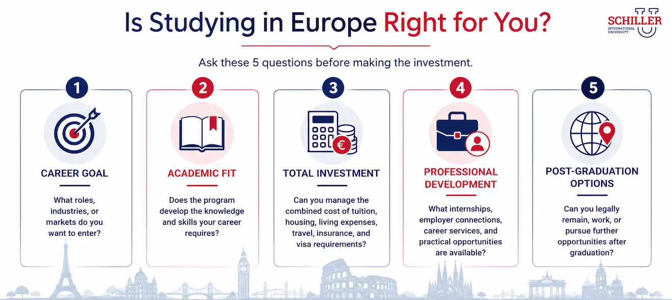 Studying in Europe For Latin American Students