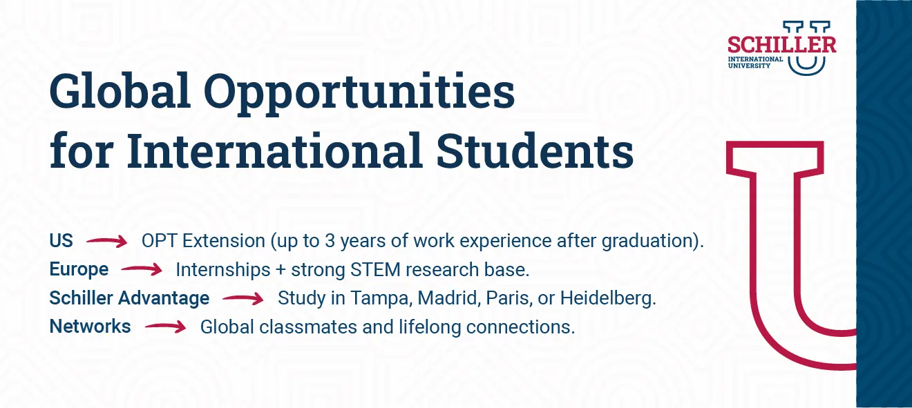 Global Opportunities for International Students