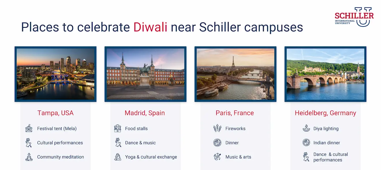 Places to Celebrate Diwali Near Schiller Campuses